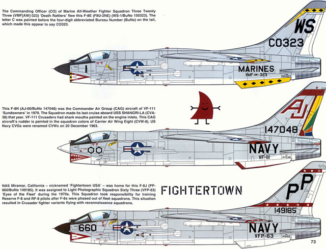 Featured image of post F 8 Crusader Drawings Mrdieing 8 2019 magnitude 3 llc