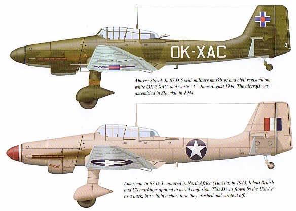 "usaaf ju 87d.